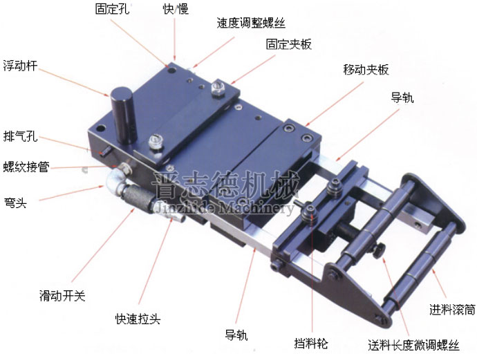 氣動送料機結(jié)構(gòu)